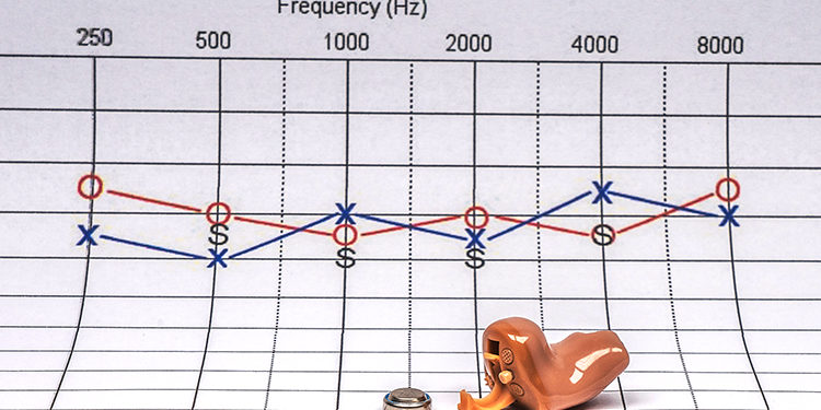 Hearing aid on a audiogram background